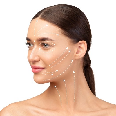 Facelift Surgery Cost in Islamabad, Pakistan